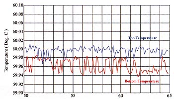 Fig.2